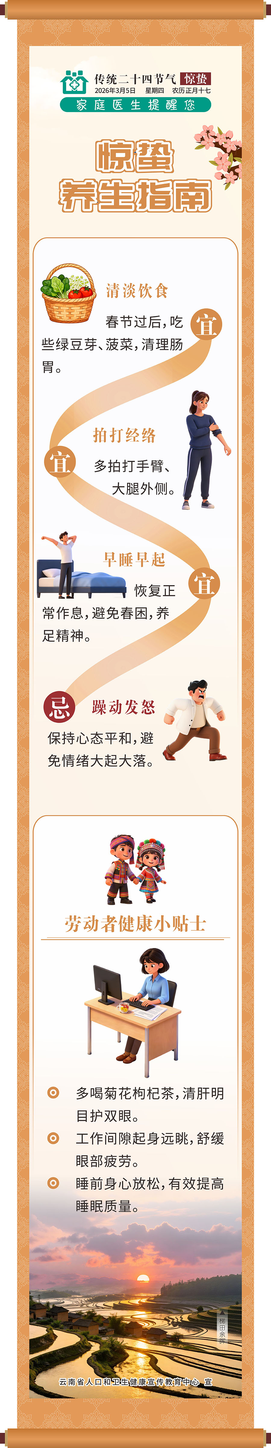 惊蛰节气养生长图.jpg