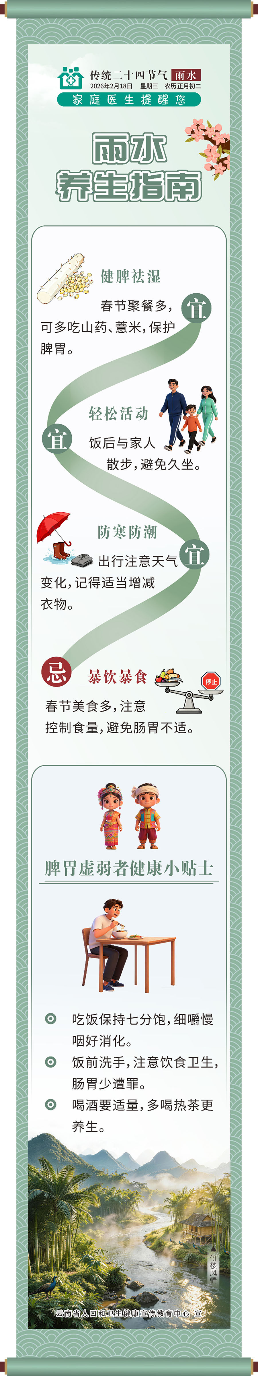 雨水节气养生长图.jpg
